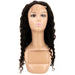 deep wave transparent closure wig